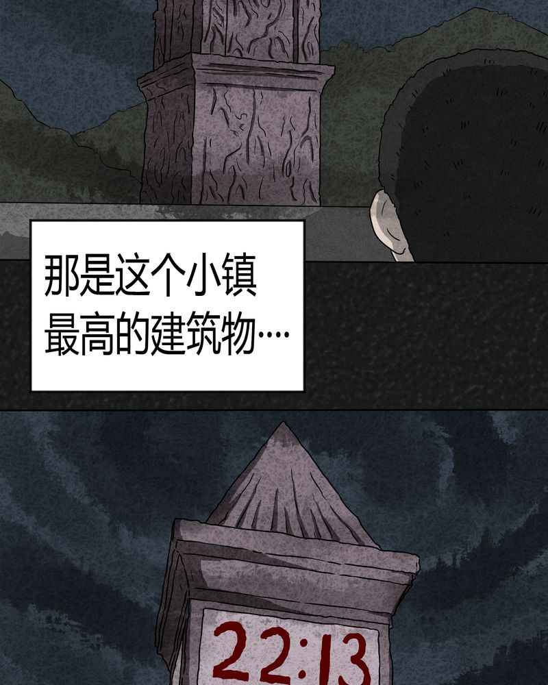 《猎悚短话》漫画最新章节第7章：时间小镇中免费下拉式在线观看章节第【28】张图片