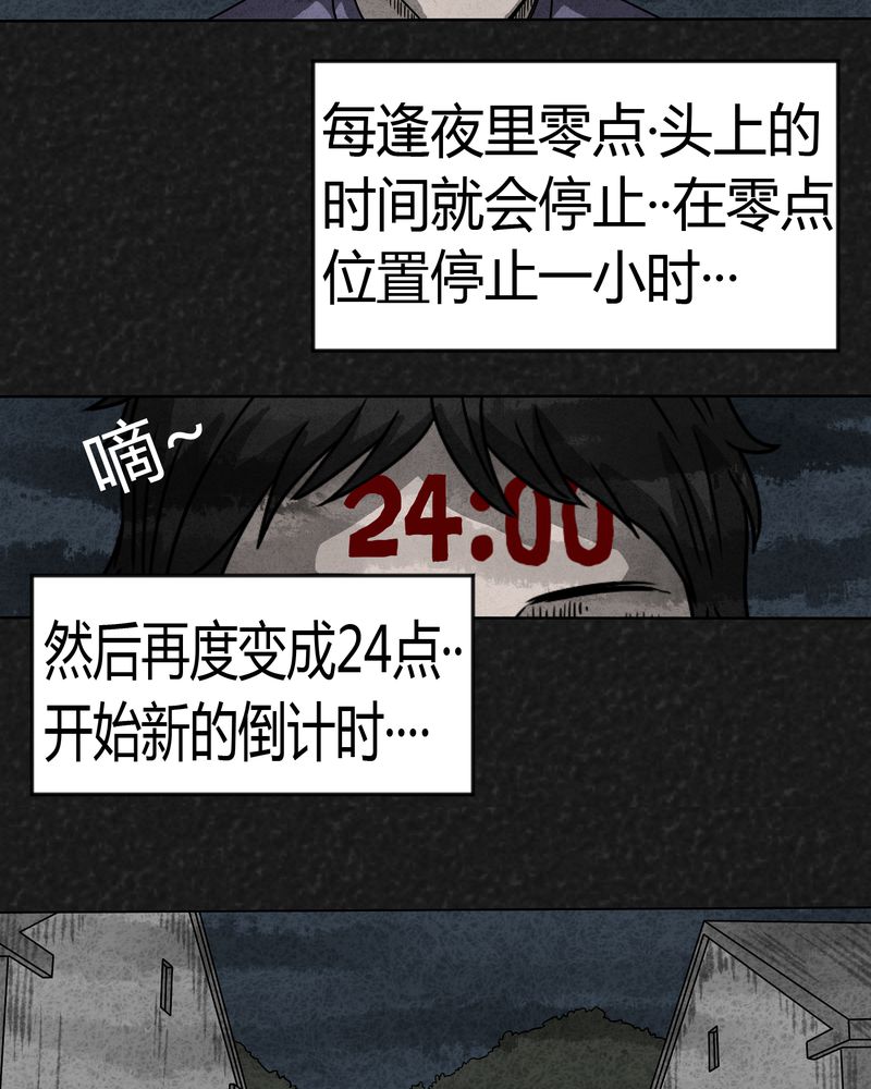 《猎悚短话》漫画最新章节第7章：时间小镇中免费下拉式在线观看章节第【22】张图片