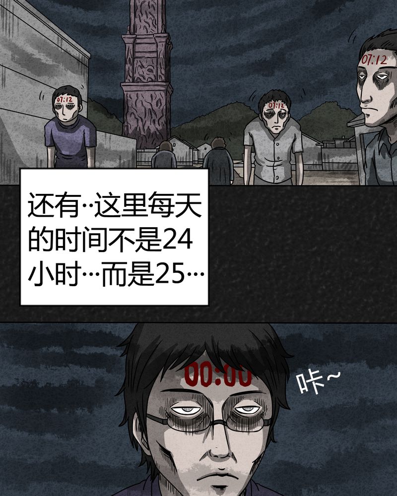 《猎悚短话》漫画最新章节第7章：时间小镇中免费下拉式在线观看章节第【23】张图片