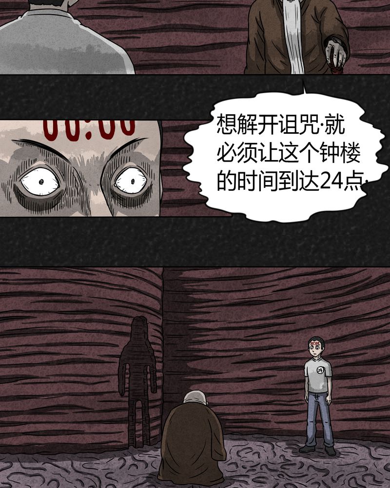 《猎悚短话》漫画最新章节第8章：时间小镇下免费下拉式在线观看章节第【12】张图片