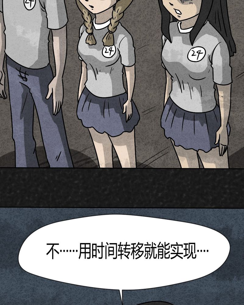 《猎悚短话》漫画最新章节第35章：时间小镇2（六）免费下拉式在线观看章节第【4】张图片