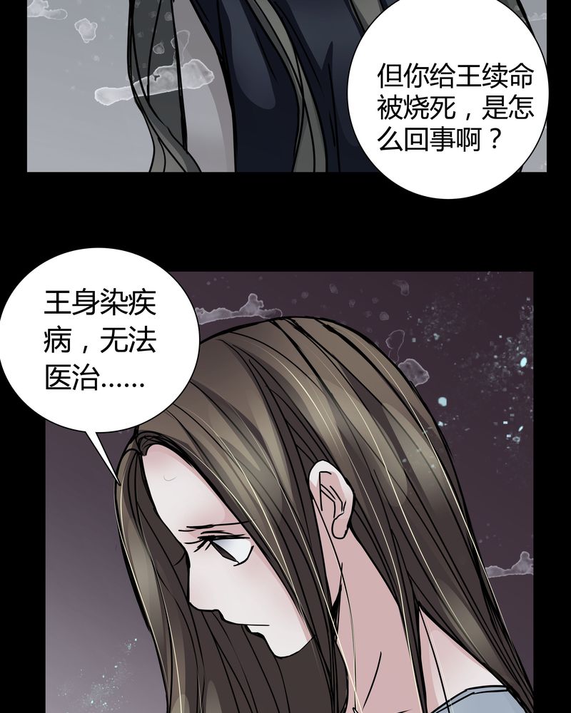 《女巫重生记》漫画最新章节第7章：女鬼免费下拉式在线观看章节第【26】张图片