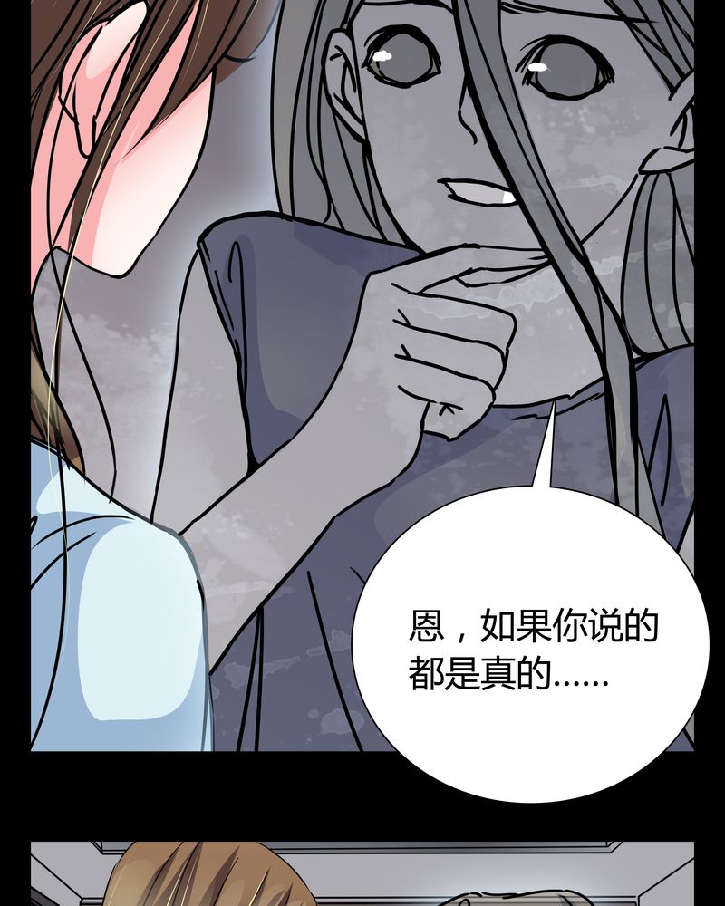 《女巫重生记》漫画最新章节第7章：女鬼免费下拉式在线观看章节第【22】张图片