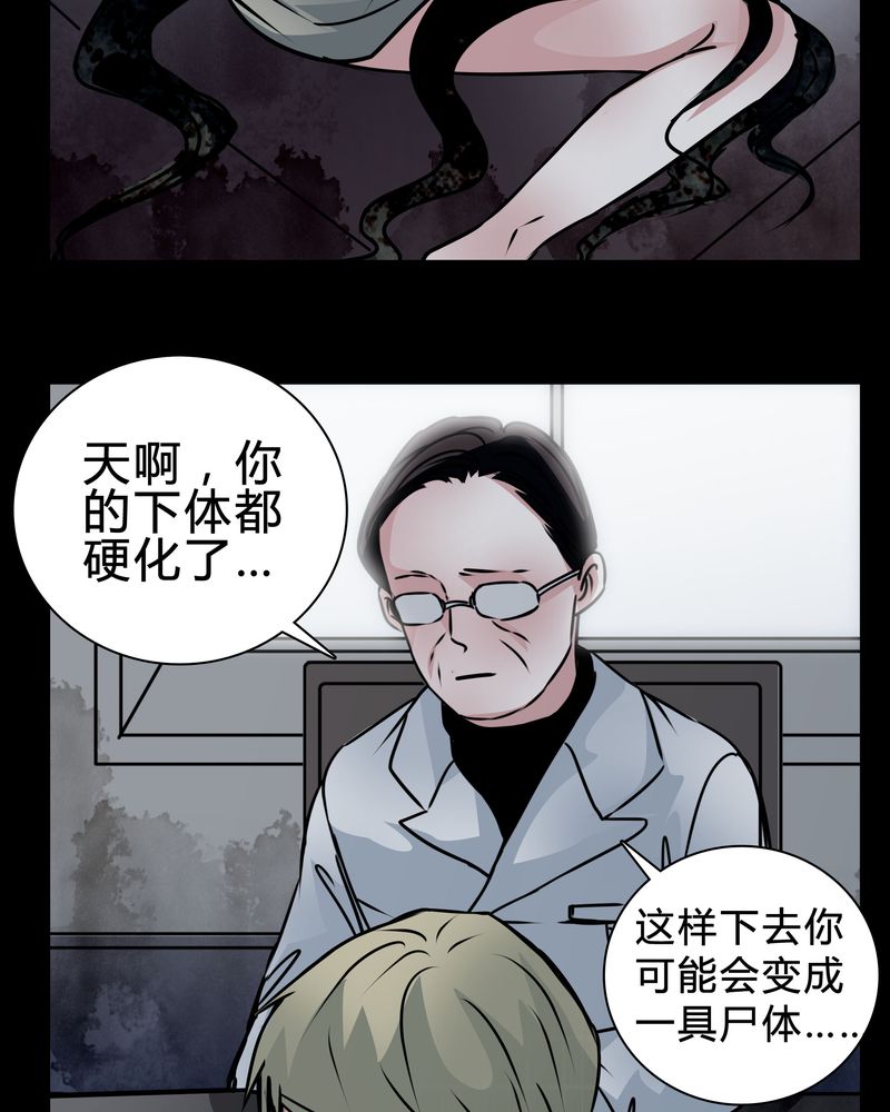 《女巫重生记》漫画最新章节第17章：怎么啦免费下拉式在线观看章节第【6】张图片