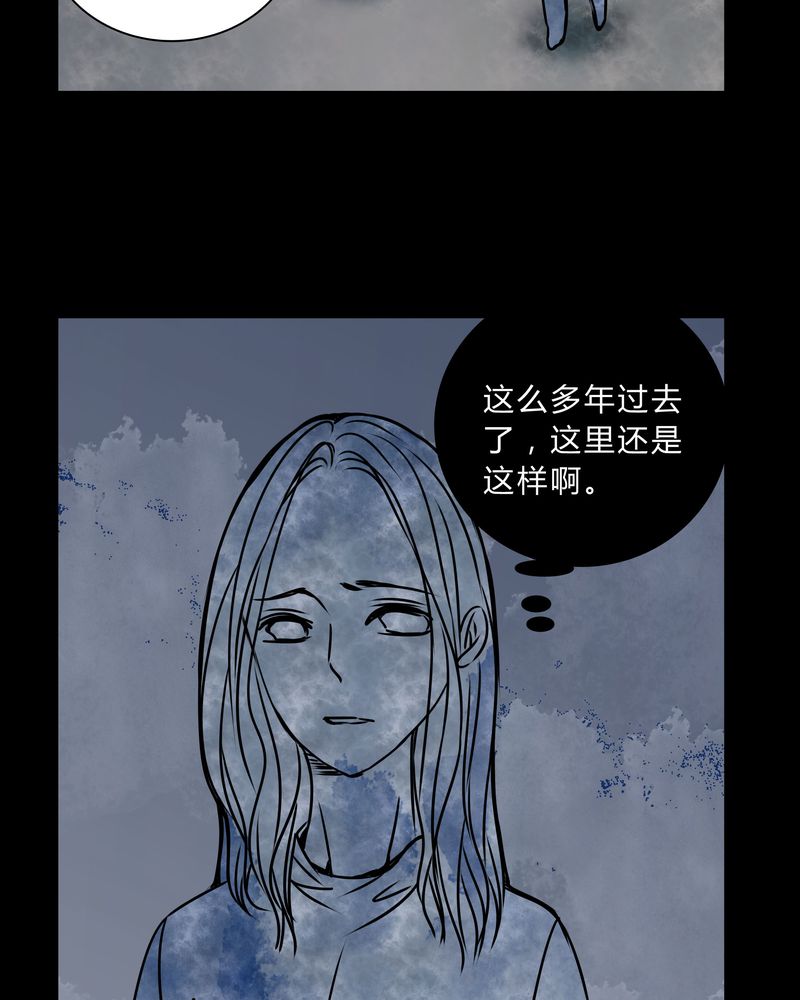 《女巫重生记》漫画最新章节第36章：男鬼的规则免费下拉式在线观看章节第【20】张图片