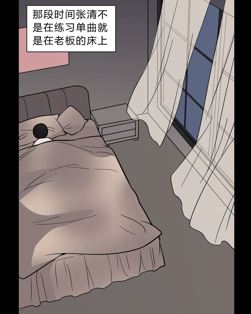 《女巫重生记》漫画最新章节第37章：疑惑？免费下拉式在线观看章节第【23】张图片