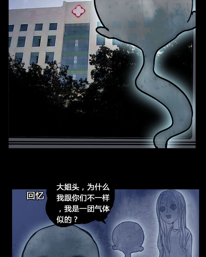 《女巫重生记》漫画最新章节第65章：晦涩难懂的拍摄免费下拉式在线观看章节第【7】张图片