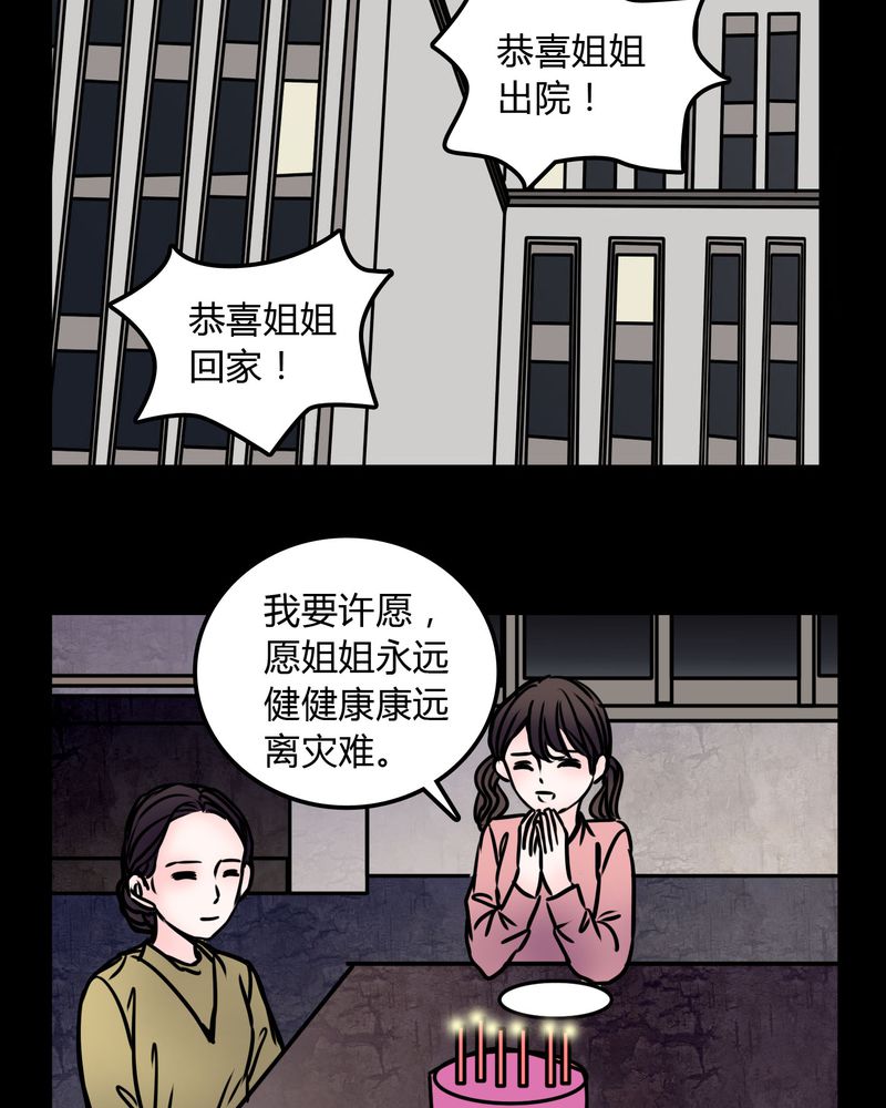 《女巫重生记》漫画最新章节第72章：苏烟免费下拉式在线观看章节第【22】张图片