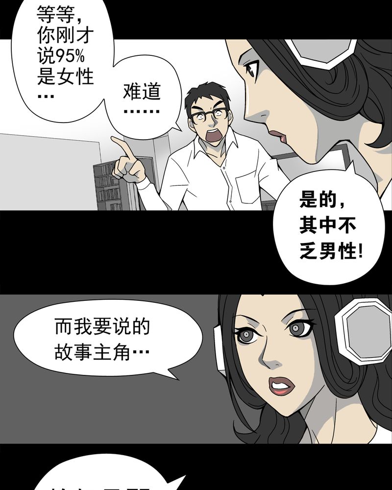 《高陵先生》漫画最新章节第13章：巫痴篇之起源免费下拉式在线观看章节第【30】张图片