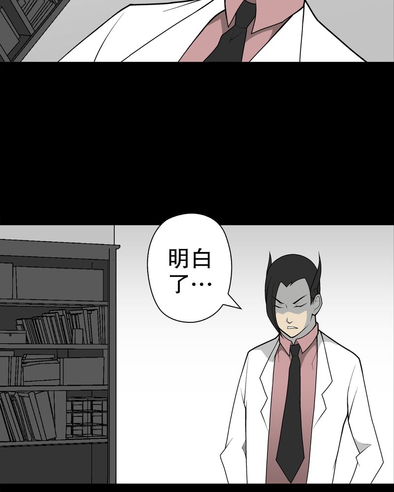 《高陵先生》漫画最新章节第31章：反常免费下拉式在线观看章节第【22】张图片