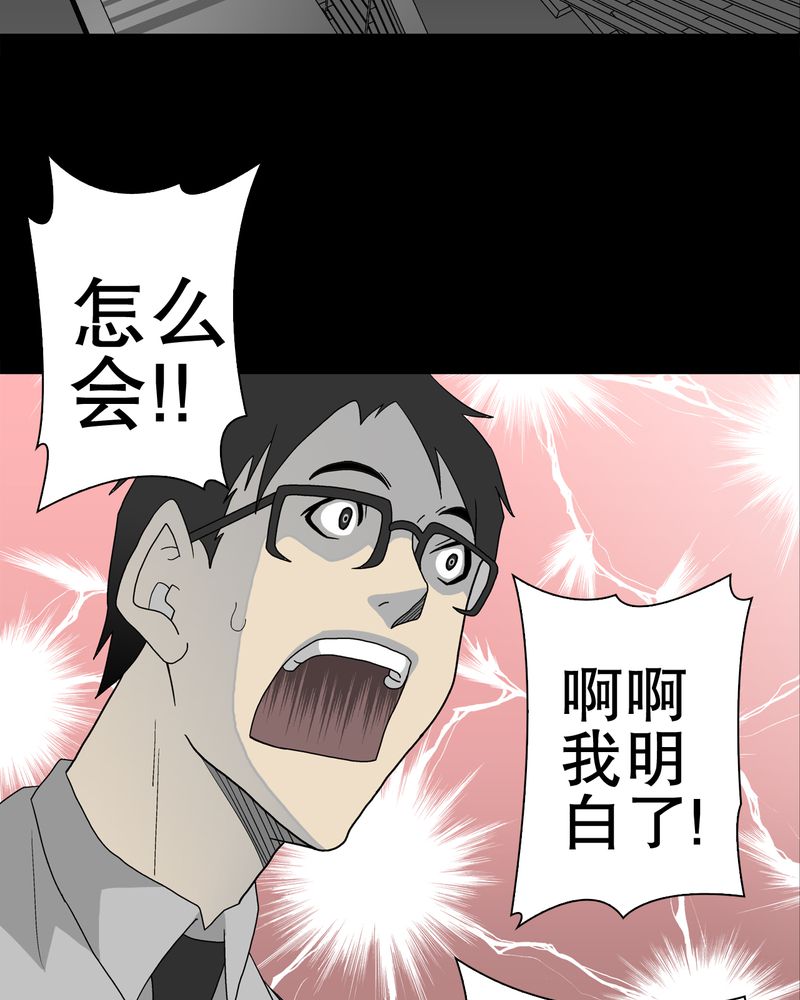 《高陵先生》漫画最新章节第38章：新的预知免费下拉式在线观看章节第【11】张图片