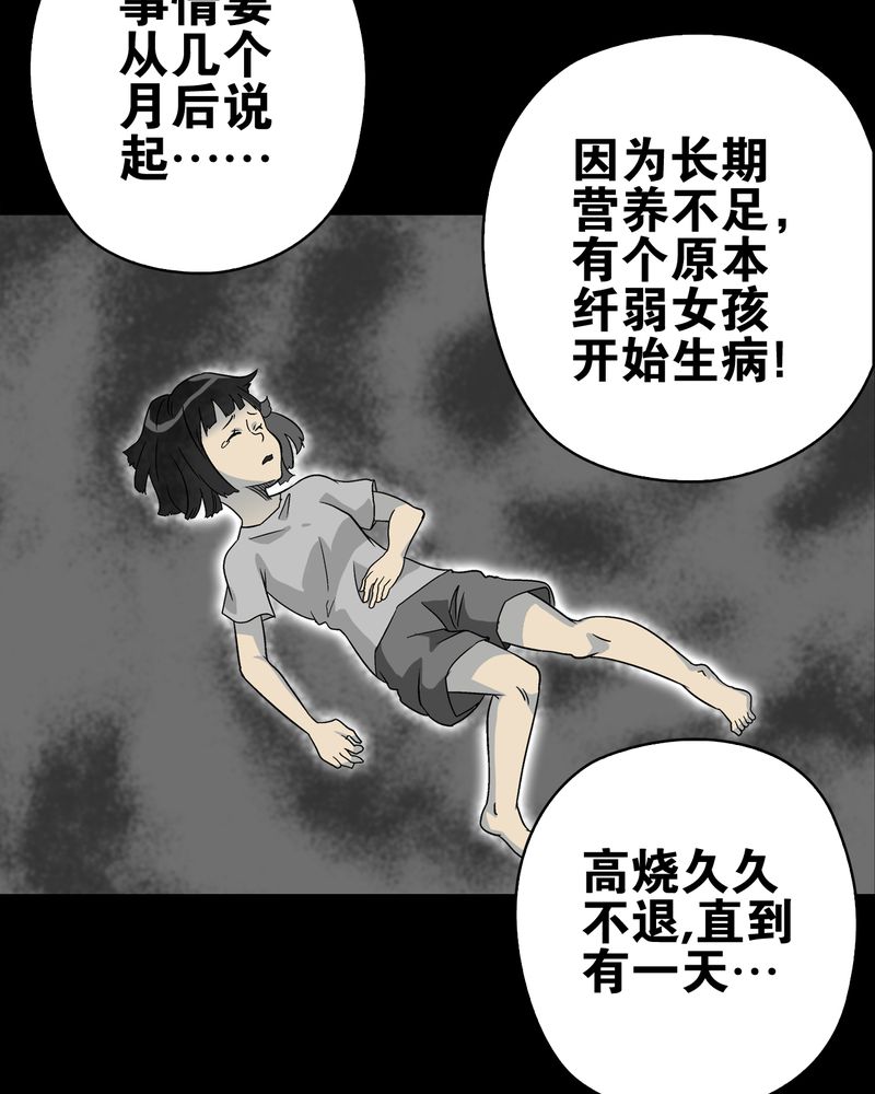 《高陵先生》漫画最新章节第74章：古怪的肉免费下拉式在线观看章节第【75】张图片