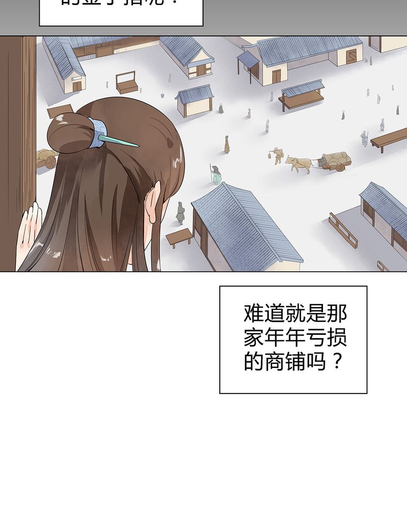 《大明1617》漫画最新章节第1章：免费下拉式在线观看章节第【3】张图片