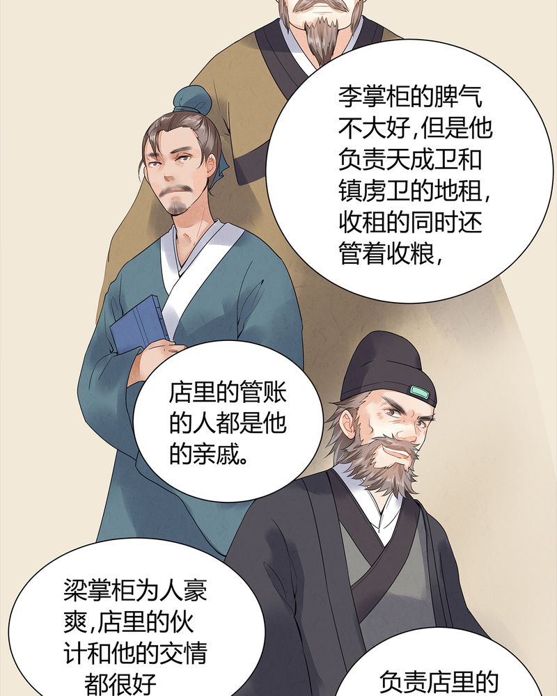 《大明1617》漫画最新章节第2章：免费下拉式在线观看章节第【37】张图片