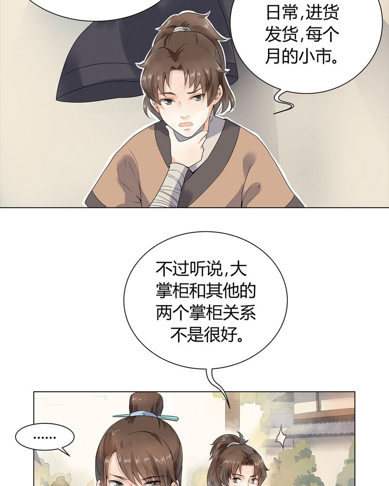 《大明1617》漫画最新章节第2章：免费下拉式在线观看章节第【36】张图片