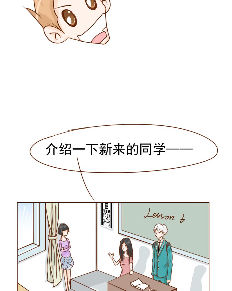 《乖，让我咬一口》漫画最新章节第9章：高二·一班免费下拉式在线观看章节第【20】张图片