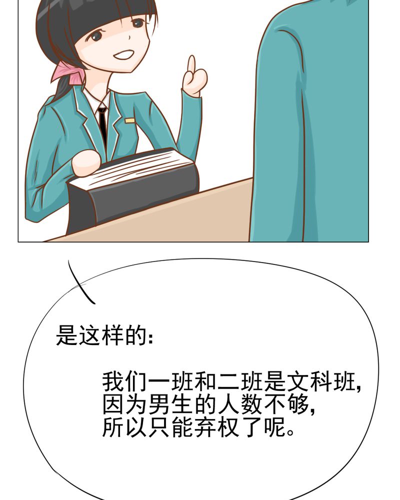 《乖，让我咬一口》漫画最新章节第15章：不弃权不行吗免费下拉式在线观看章节第【20】张图片