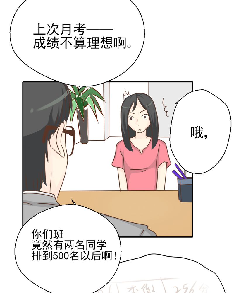 《乖，让我咬一口》漫画最新章节第27章：吴老师的心事免费下拉式在线观看章节第【29】张图片