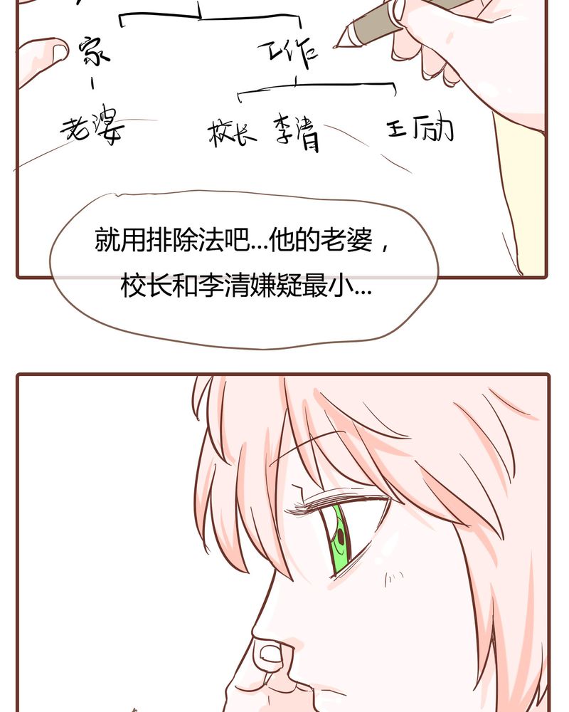 《女子学院之恋》漫画最新章节第9章：裁决之力免费下拉式在线观看章节第【11】张图片