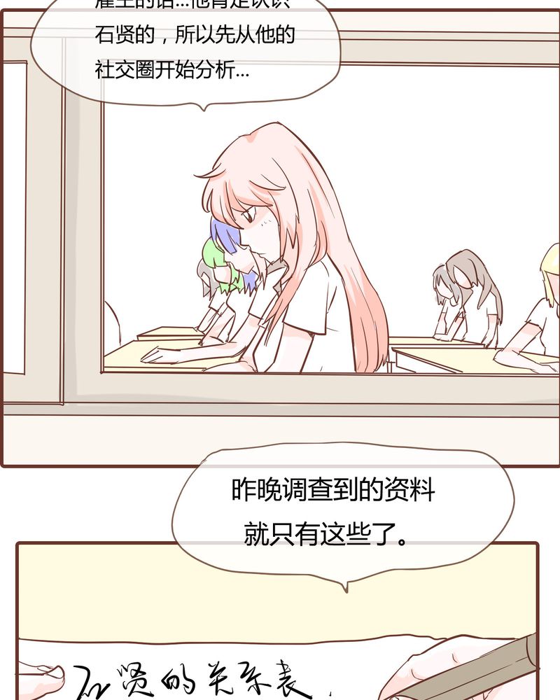 《女子学院之恋》漫画最新章节第9章：裁决之力免费下拉式在线观看章节第【12】张图片