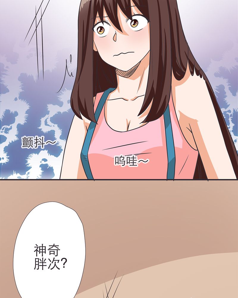 《胖次异闻录Ⅱ》漫画最新章节第11章：免费下拉式在线观看章节第【4】张图片