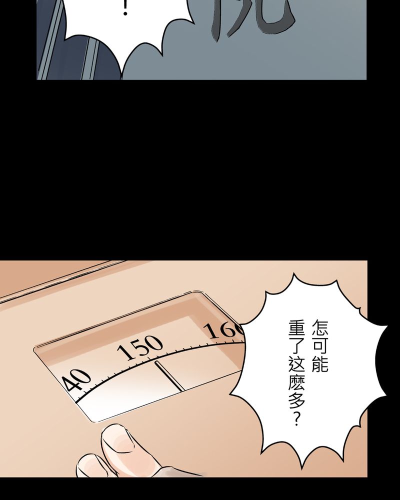 《怪谈鸟》漫画最新章节第12章：梦魇#2免费下拉式在线观看章节第【6】张图片