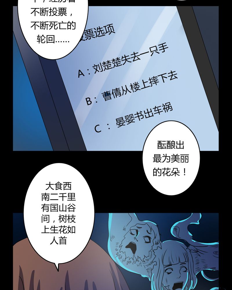 《异卷风华录》漫画最新章节第26章：人面鬼花免费下拉式在线观看章节第【6】张图片