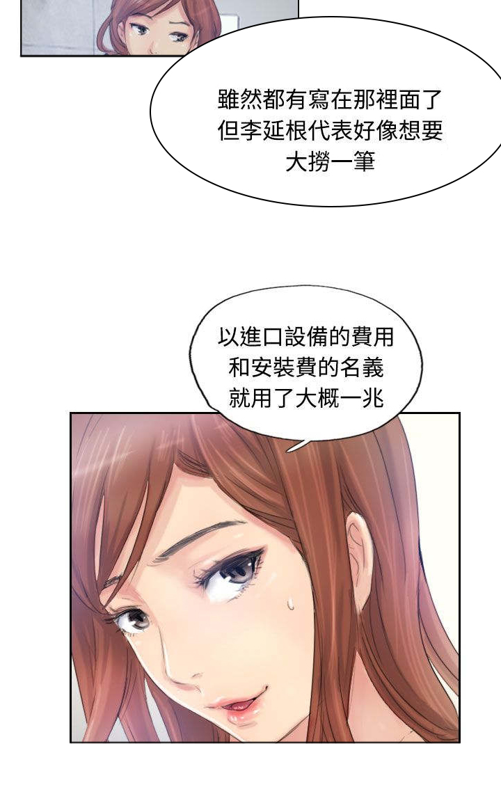 《冒牌会长》漫画最新章节第14章：对象免费下拉式在线观看章节第【2】张图片