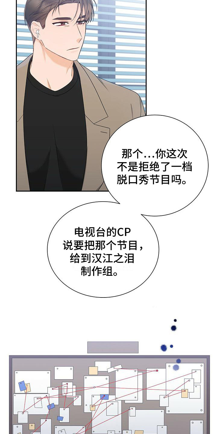 《熟悉的面孔》漫画最新章节第22章：吵闹免费下拉式在线观看章节第【20】张图片