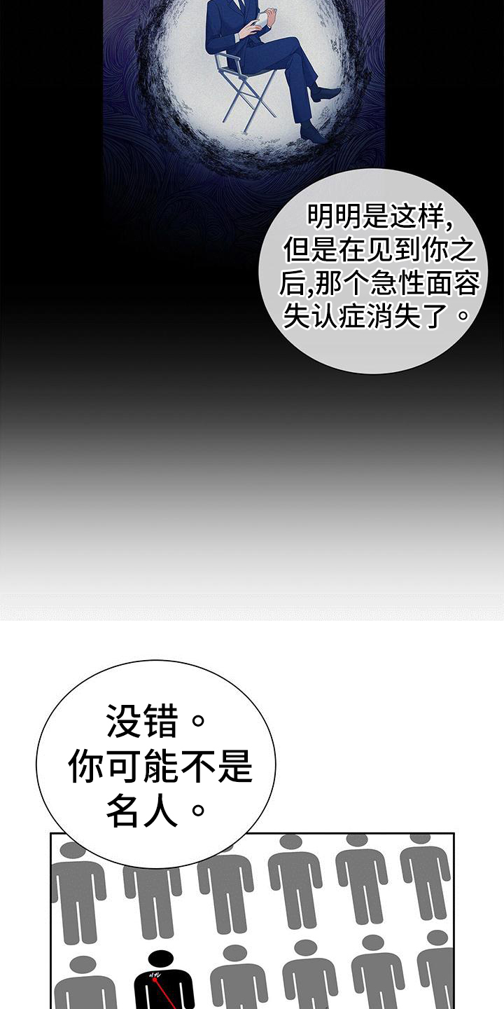 《熟悉的面孔》漫画最新章节第28章：独名人免费下拉式在线观看章节第【13】张图片