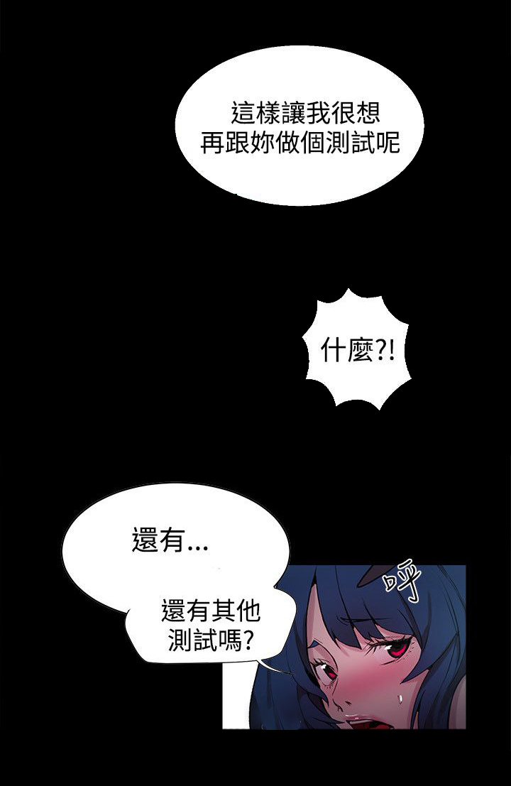 《玩家乐园》漫画最新章节第20章：测试免费下拉式在线观看章节第【7】张图片