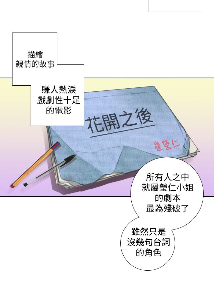 《真实的表演》漫画最新章节第20章：尘封的记忆免费下拉式在线观看章节第【3】张图片