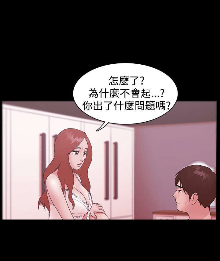 《升职攻略》漫画最新章节第15章：坦白免费下拉式在线观看章节第【3】张图片