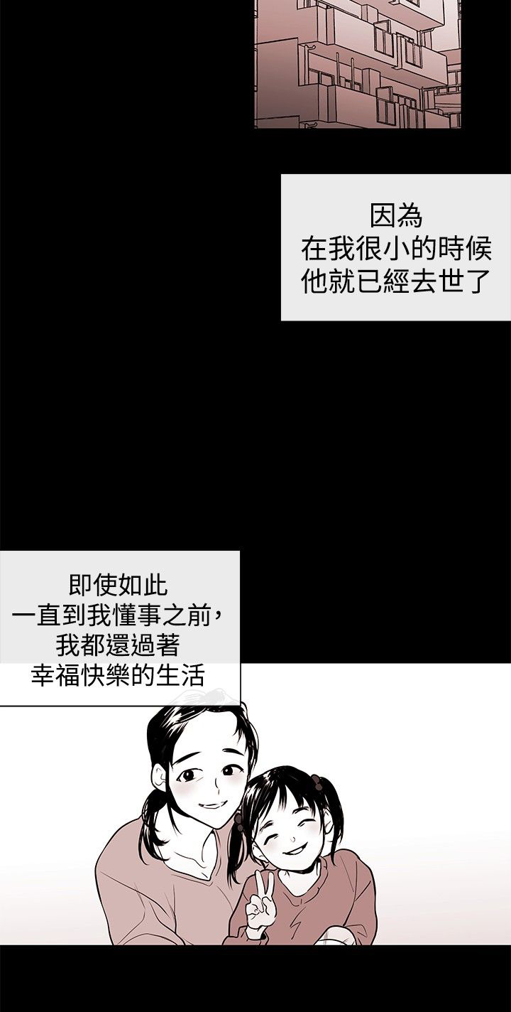 《假面复仇记》漫画最新章节第2章：奴隶免费下拉式在线观看章节第【13】张图片