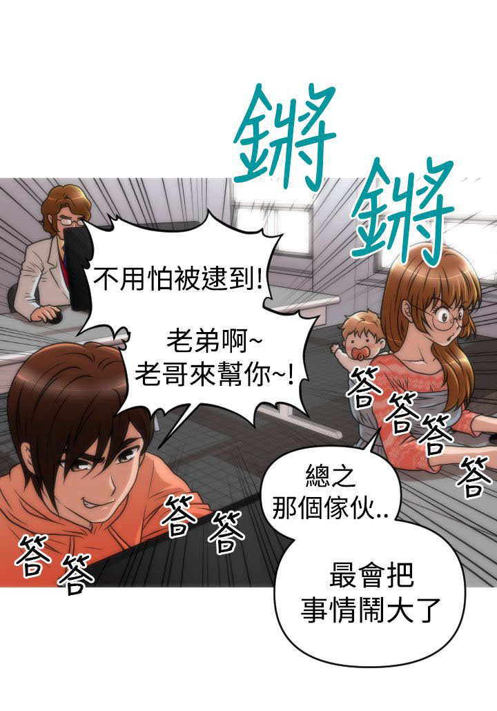 《唤醒计划》漫画最新章节第42章：反攻免费下拉式在线观看章节第【1】张图片