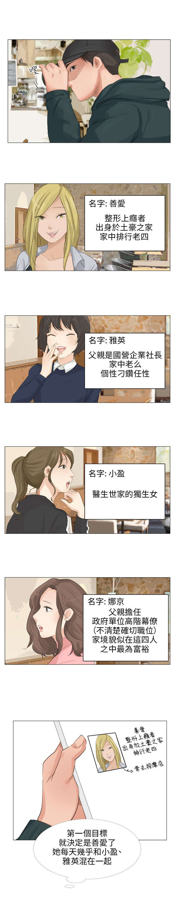 《情圣药剂》漫画最新章节第26章：训练免费下拉式在线观看章节第【7】张图片