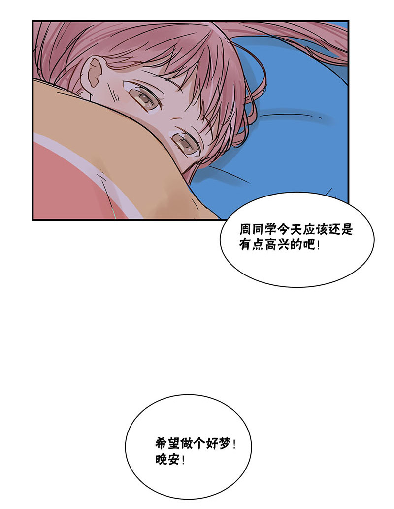 《蜜糖方程式》漫画最新章节第36章：好吃免费下拉式在线观看章节第【1】张图片