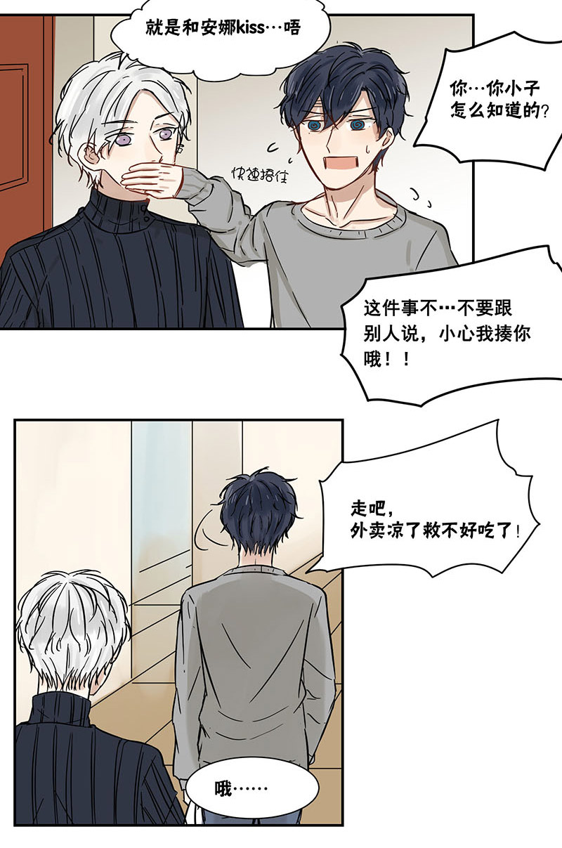 《蜜糖方程式》漫画最新章节第40章：kiss免费下拉式在线观看章节第【2】张图片