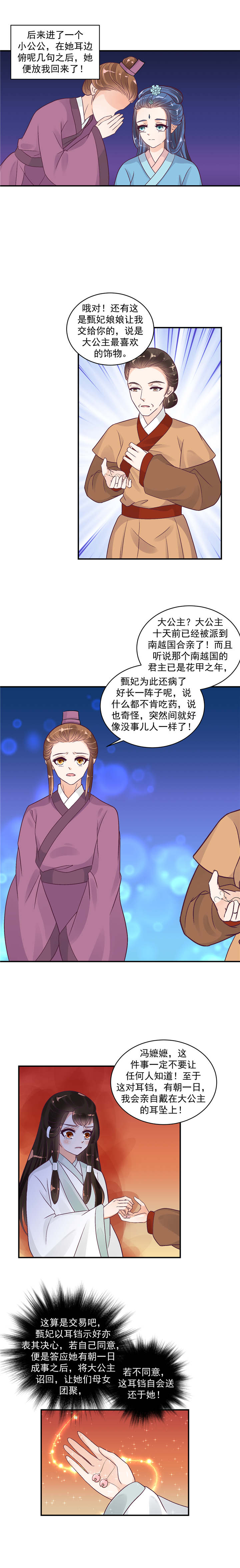 《蛇蝎不好惹：弃后也妖娆》漫画最新章节第44章：超开心哒免费下拉式在线观看章节第【2】张图片