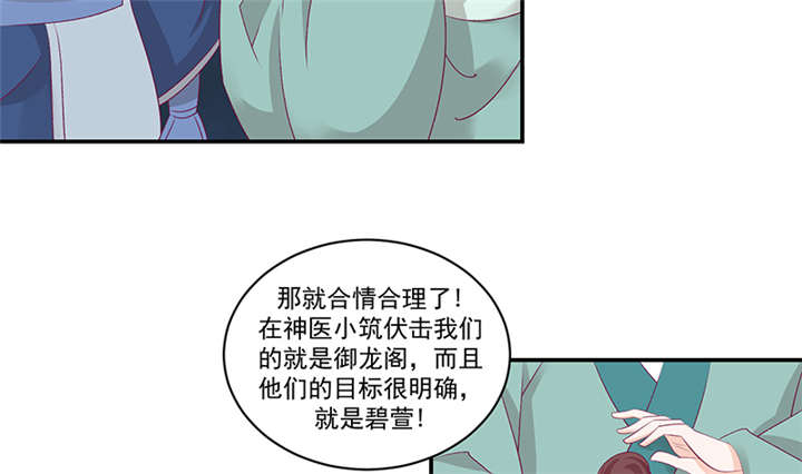 《蛇蝎不好惹：弃后也妖娆》漫画最新章节第82章：你喜欢冬儿？免费下拉式在线观看章节第【47】张图片