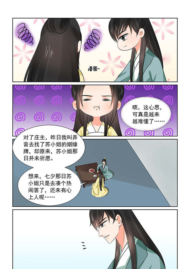 《重生之慕甄》漫画最新章节第92章：第三十七章上 约见 免费下拉式在线观看章节第【1】张图片