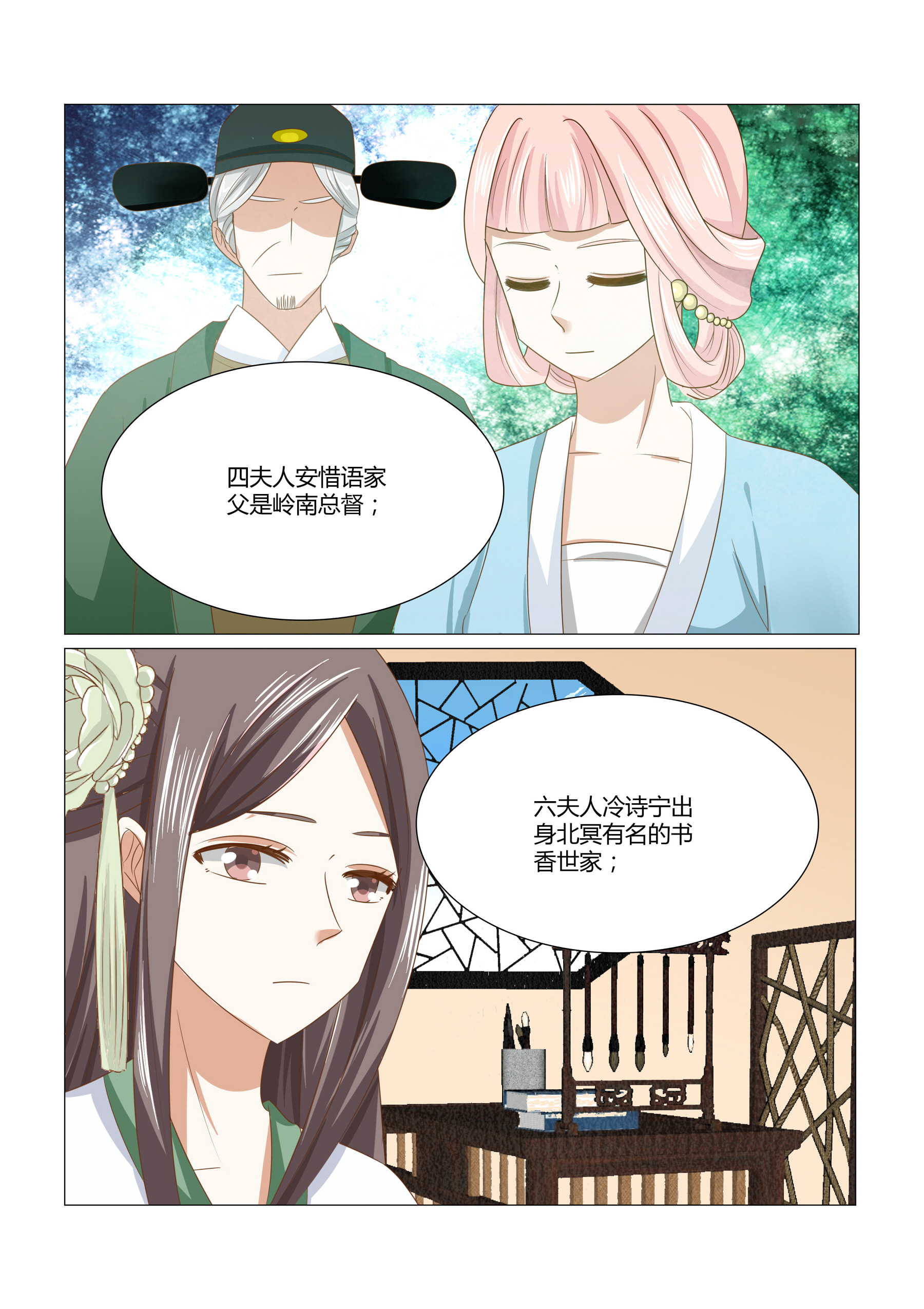 《红颜如夕》漫画最新章节第9章：王府的女人们免费下拉式在线观看章节第【2】张图片