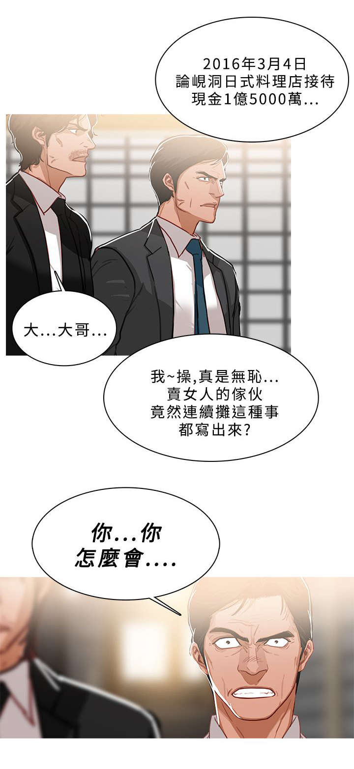 《地鼠》漫画最新章节第85章：嚣张的本钱免费下拉式在线观看章节第【6】张图片