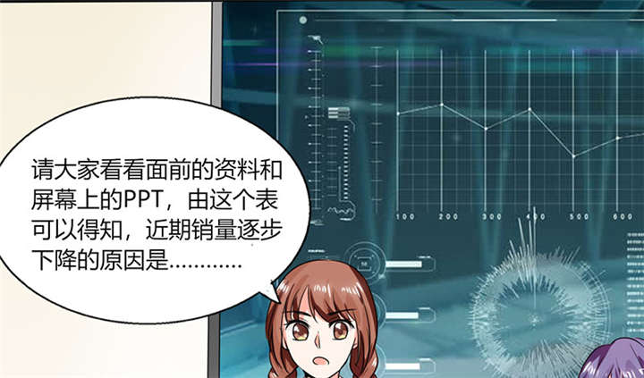 《总裁X宅女》漫画最新章节第28章：不愧是我挑中的人免费下拉式在线观看章节第【20】张图片