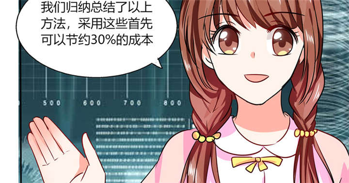 《总裁X宅女》漫画最新章节第28章：不愧是我挑中的人免费下拉式在线观看章节第【17】张图片