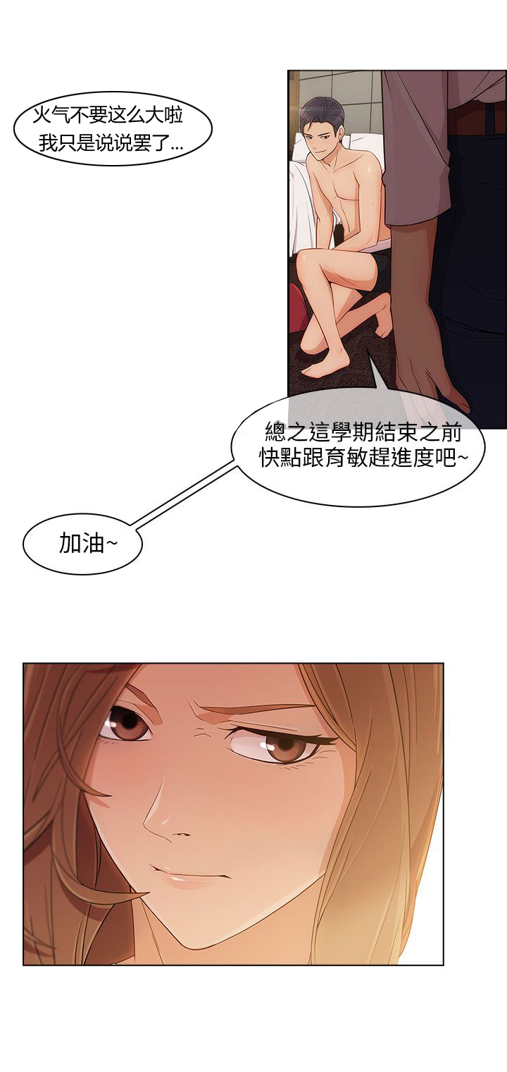 《恶作剧初吻》漫画最新章节第16章：疯狂免费下拉式在线观看章节第【1】张图片