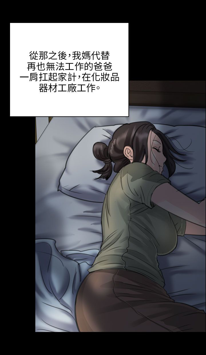 《隐忍》漫画最新章节第47章：无法摆脱免费下拉式在线观看章节第【6】张图片