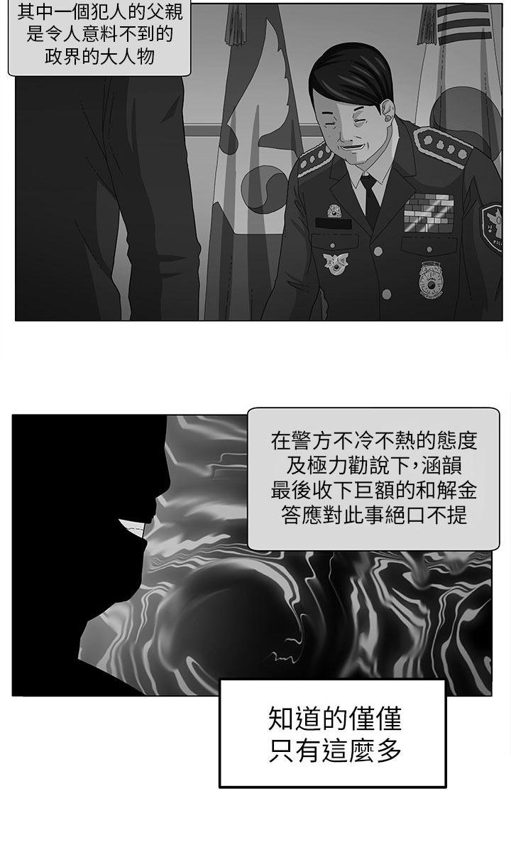 《秘室惊魂》漫画最新章节第11章：我的一切！免费下拉式在线观看章节第【4】张图片