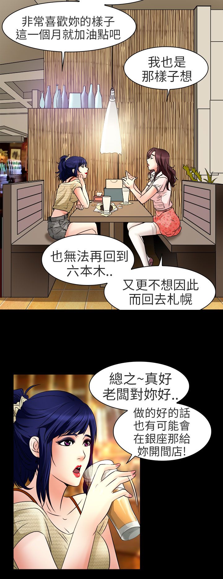 《早婚家教》漫画最新章节第8章：工作免费下拉式在线观看章节第【7】张图片