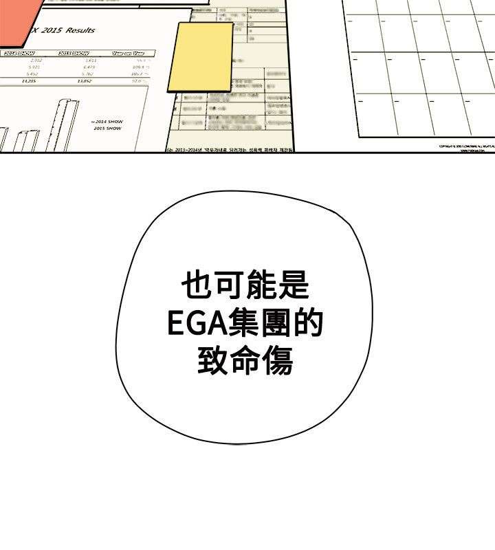 《温柔的骗局》漫画最新章节第78章：基本确定免费下拉式在线观看章节第【1】张图片